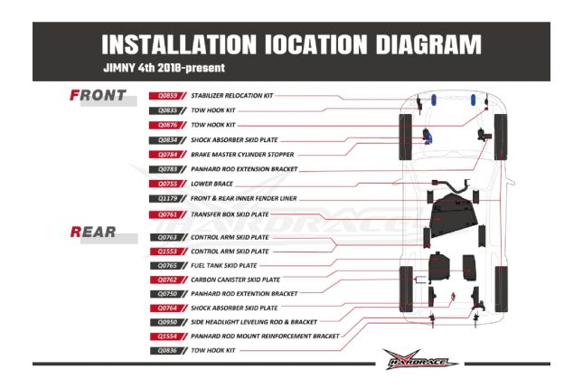 Hardrace - tagumine Panhard vardakinnituse tugevdusklamber Suzuki Jimnyle