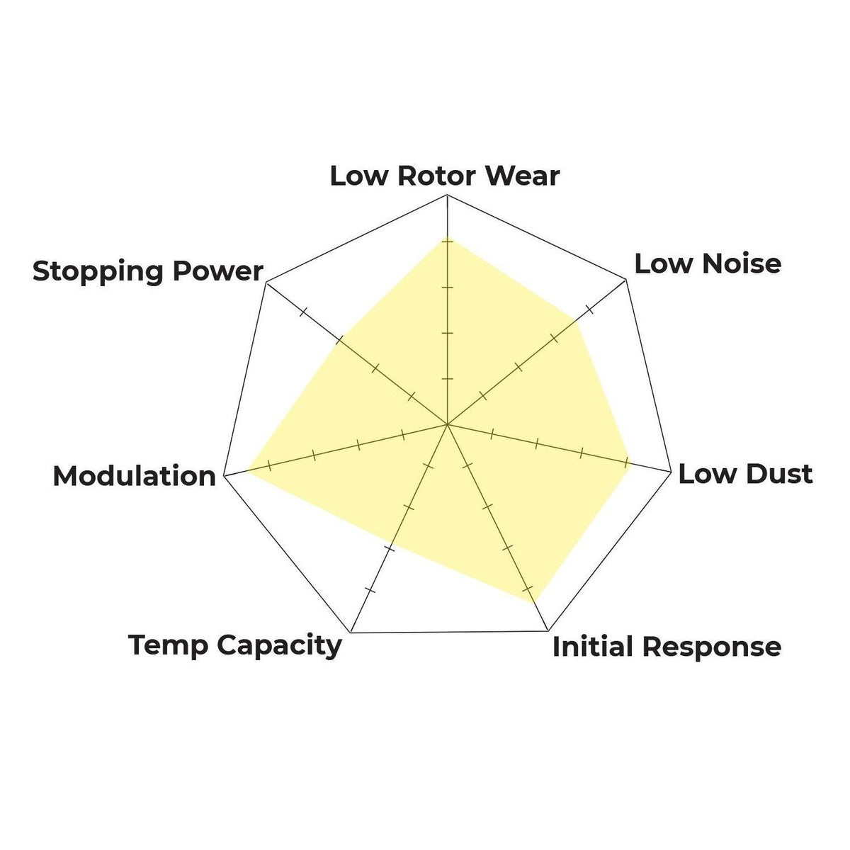 Hawk - HB935Z.585 - Hawk PC Brake Pads; Front
Hawk
Be the first to review this product
Item #
HWK-HB935Z.585