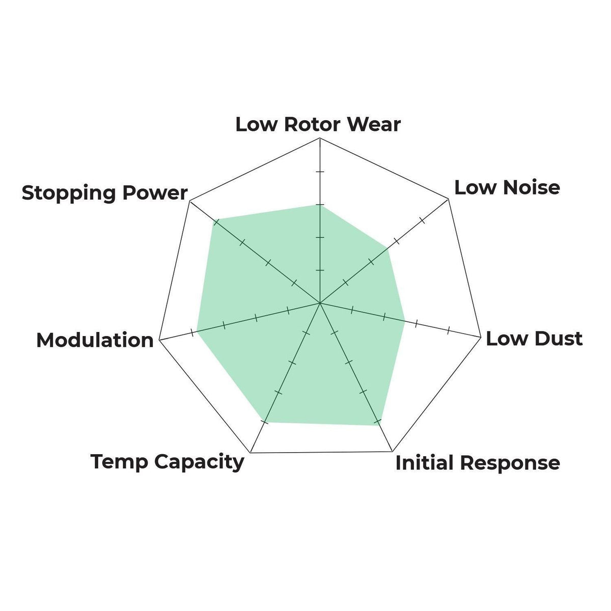 Hawk - HB787G.582 - Hawk DTC-60 Brake Pads; Front
Hawk
Be the first to review this product
Item #
HWK-HB787G.582