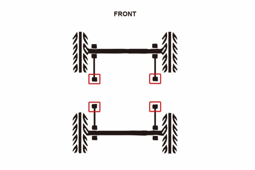 Hardrace - Front/rear Radius Arm Bushing - Frame Side Suzuki Jimny
Hardrace
Be the first to review this product
Item #
6946
